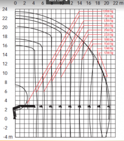 diagrama2