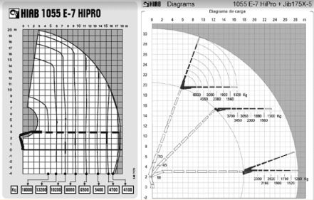 diagrama4.3